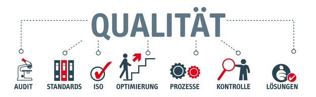 Qualitätsmanagement Zertifizierungsauditor Managementsysteme